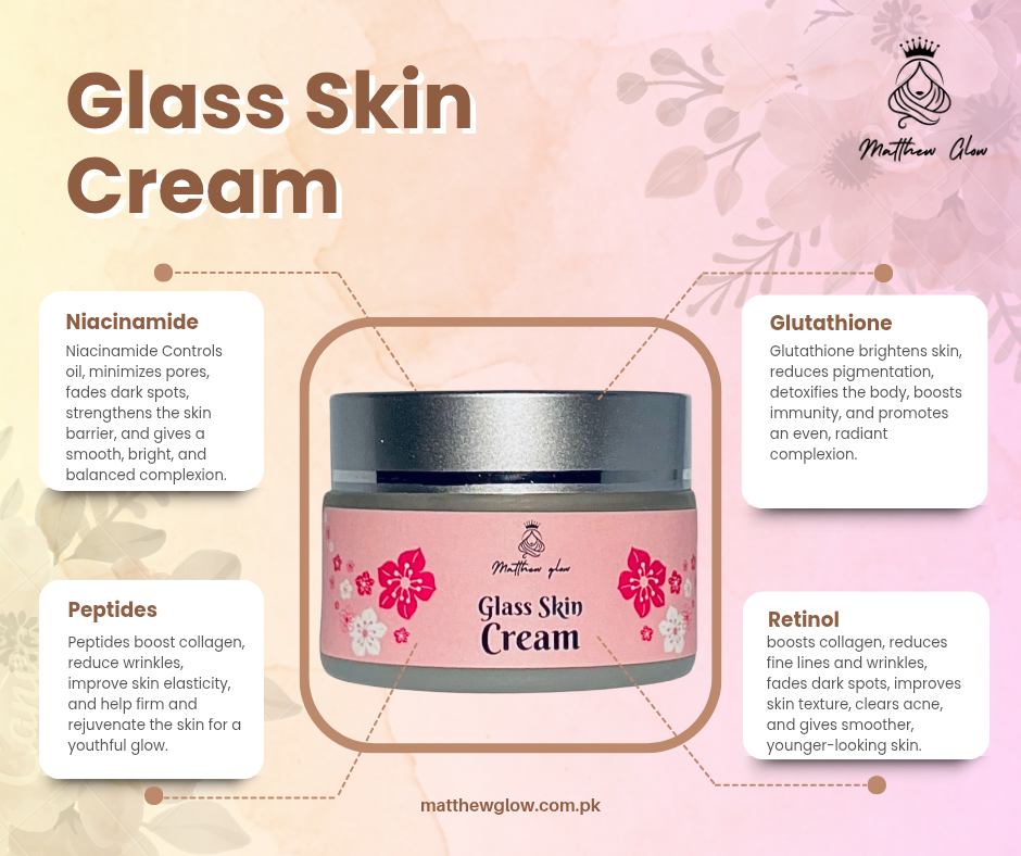 Glass Skin Cream