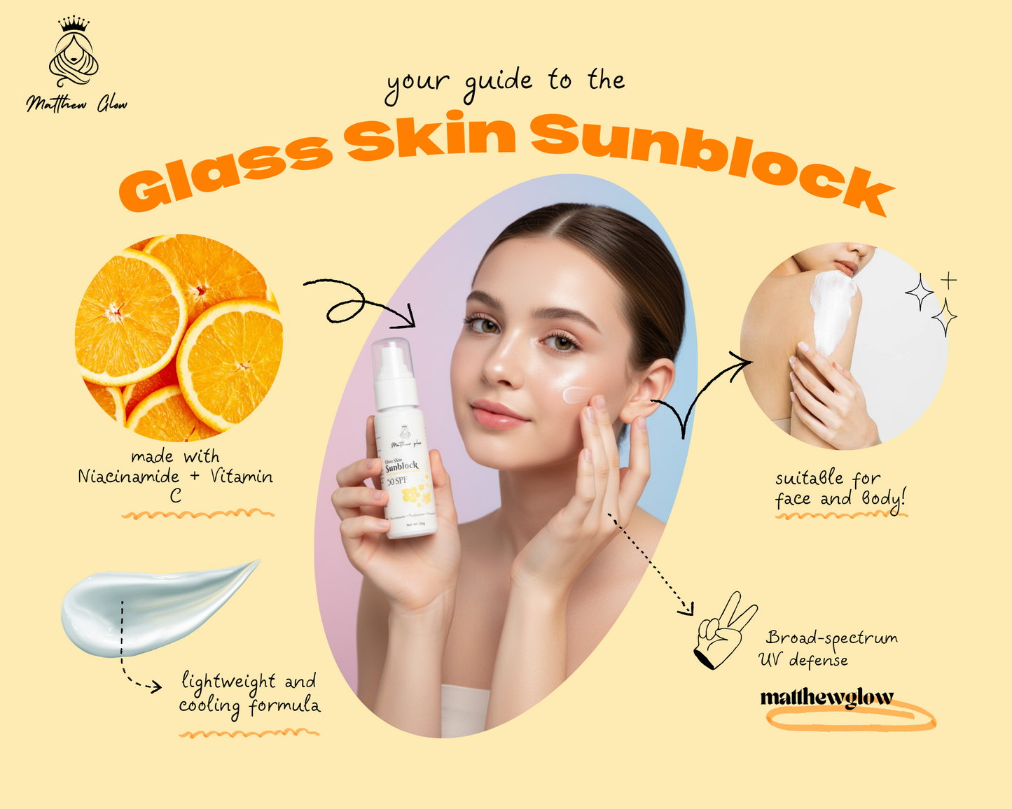 Glass Skin Sunblock SPF 50 PA+++